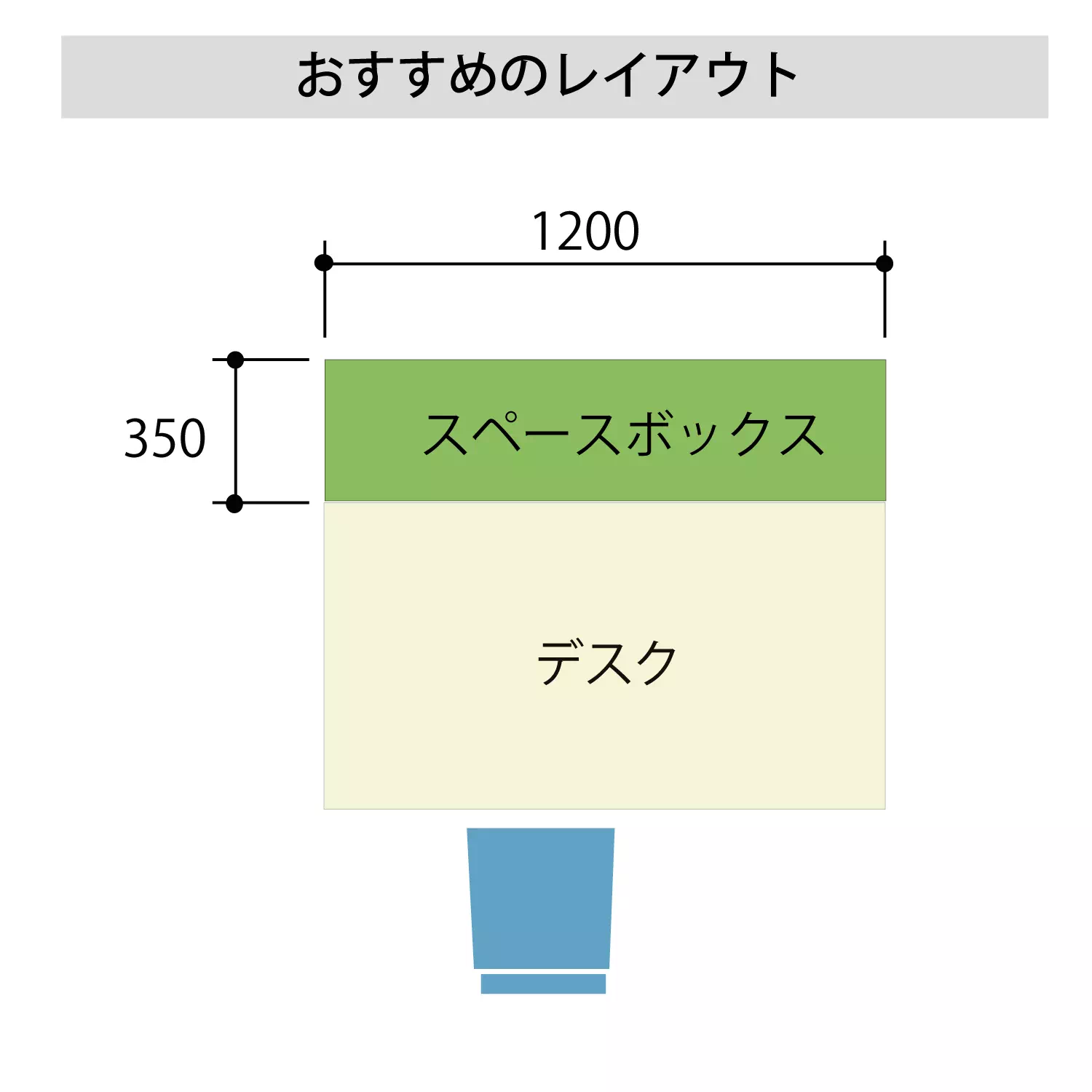 スペースボックス